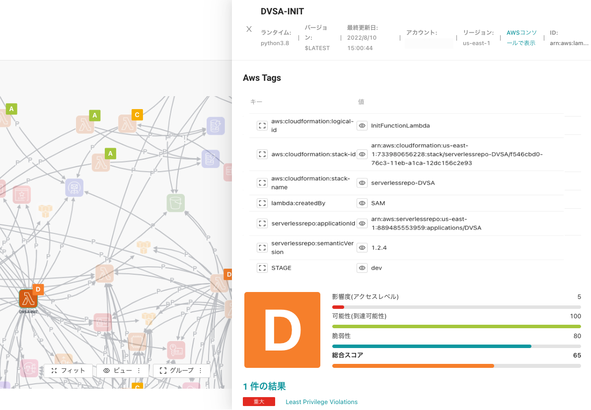 ServerlessGraphDetails.png