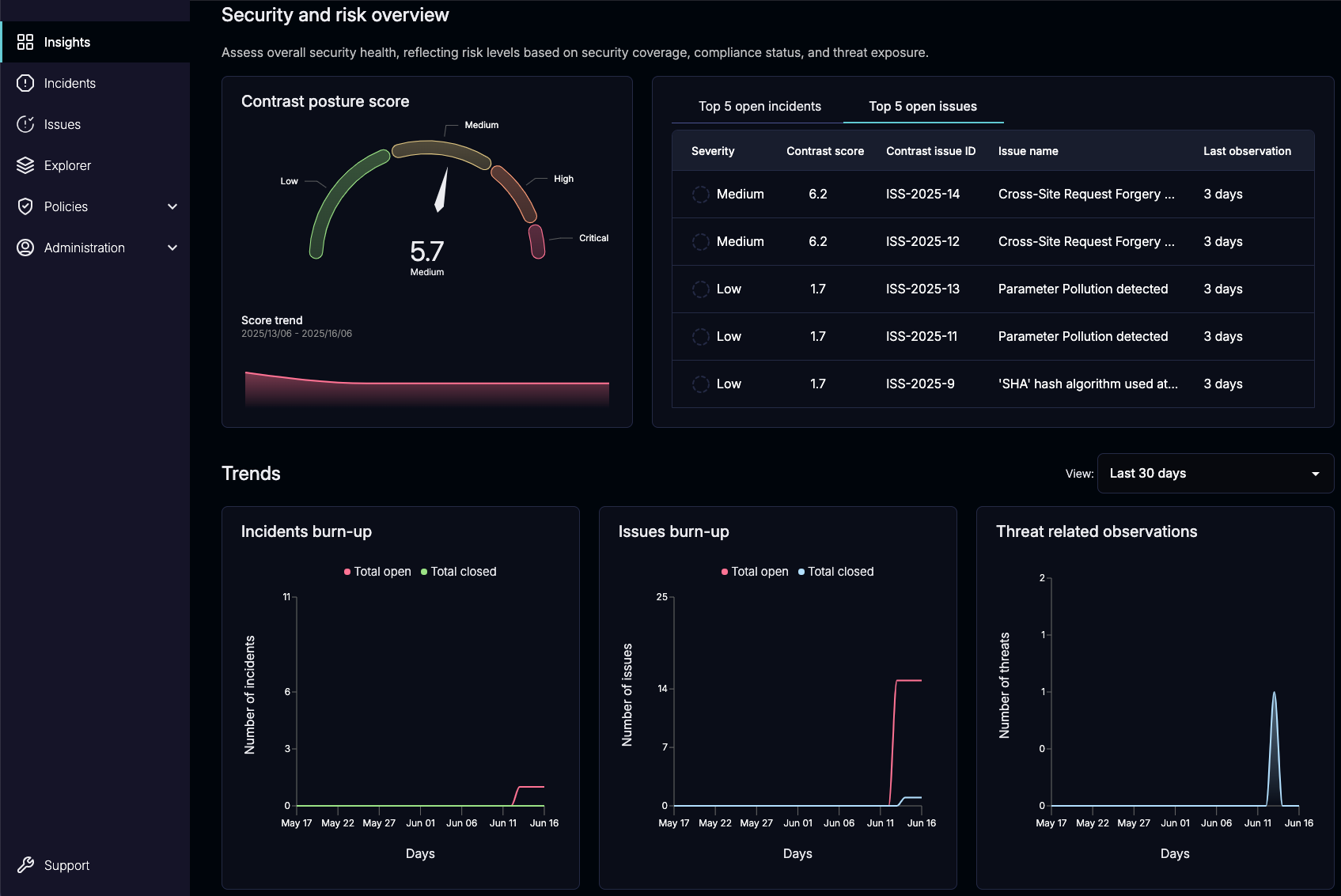 InsightsDashboard.png Image shows a view of the Contrast Insights dashboard