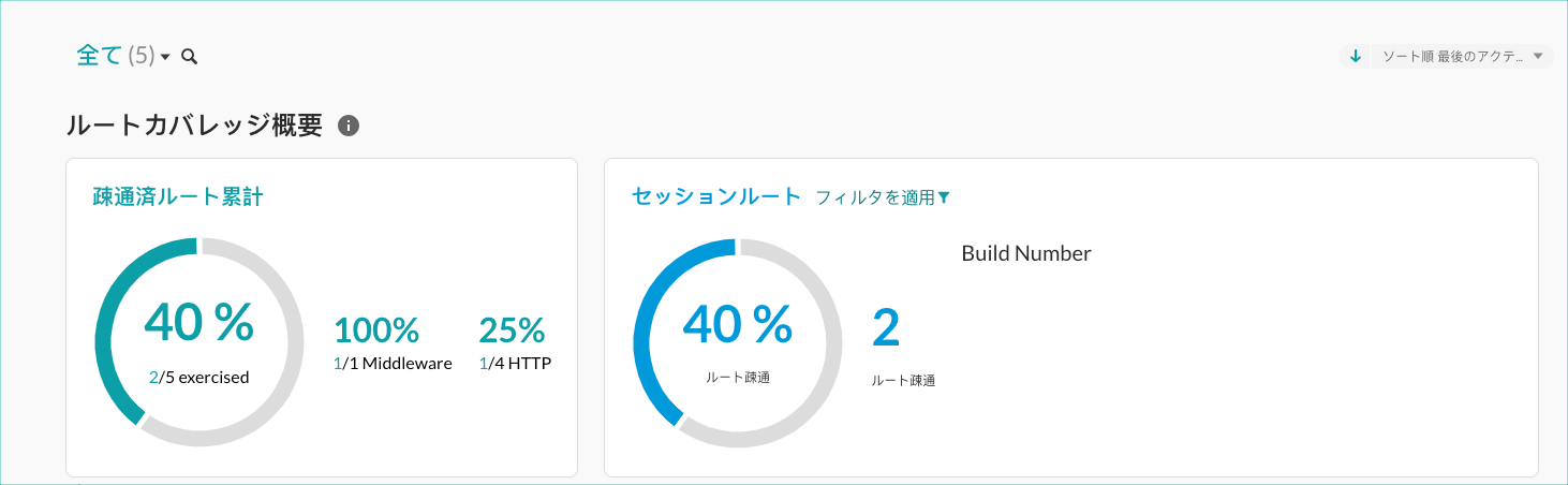 RouteCoverageSummary1.png Image shows the route coverage summary with selected metadata.