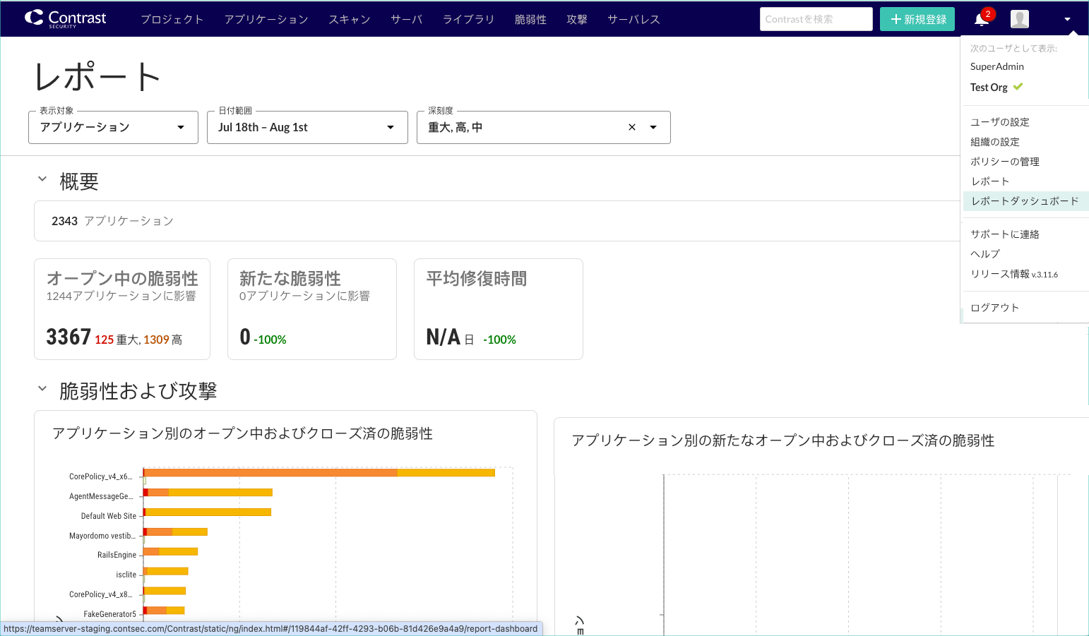 Image shows a partial view of the filters and charts of the Report dashboard.