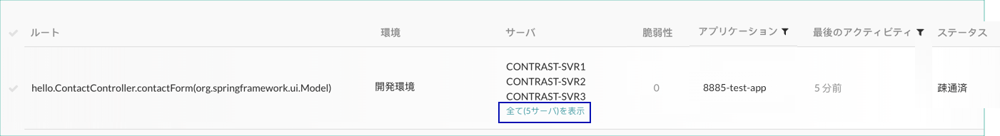 Images shows the columns and filters for the Route Coverage list