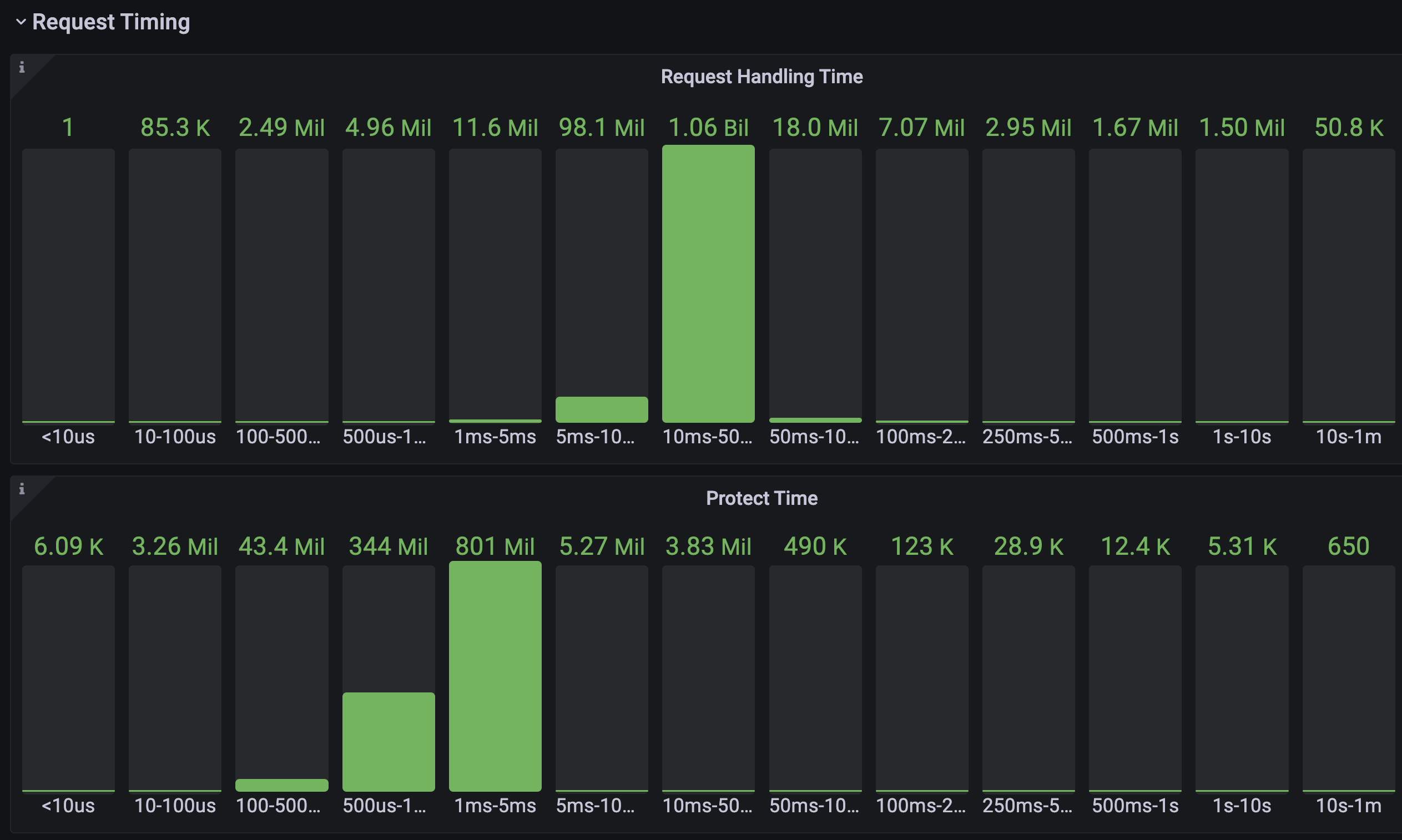 grafana1.png grafana1.png